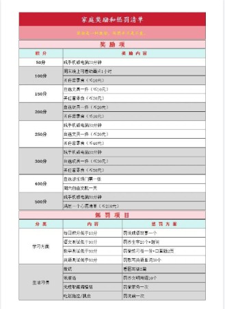 【新版】积分表【高清无水印】-免费学习资料下载 - 开学吧