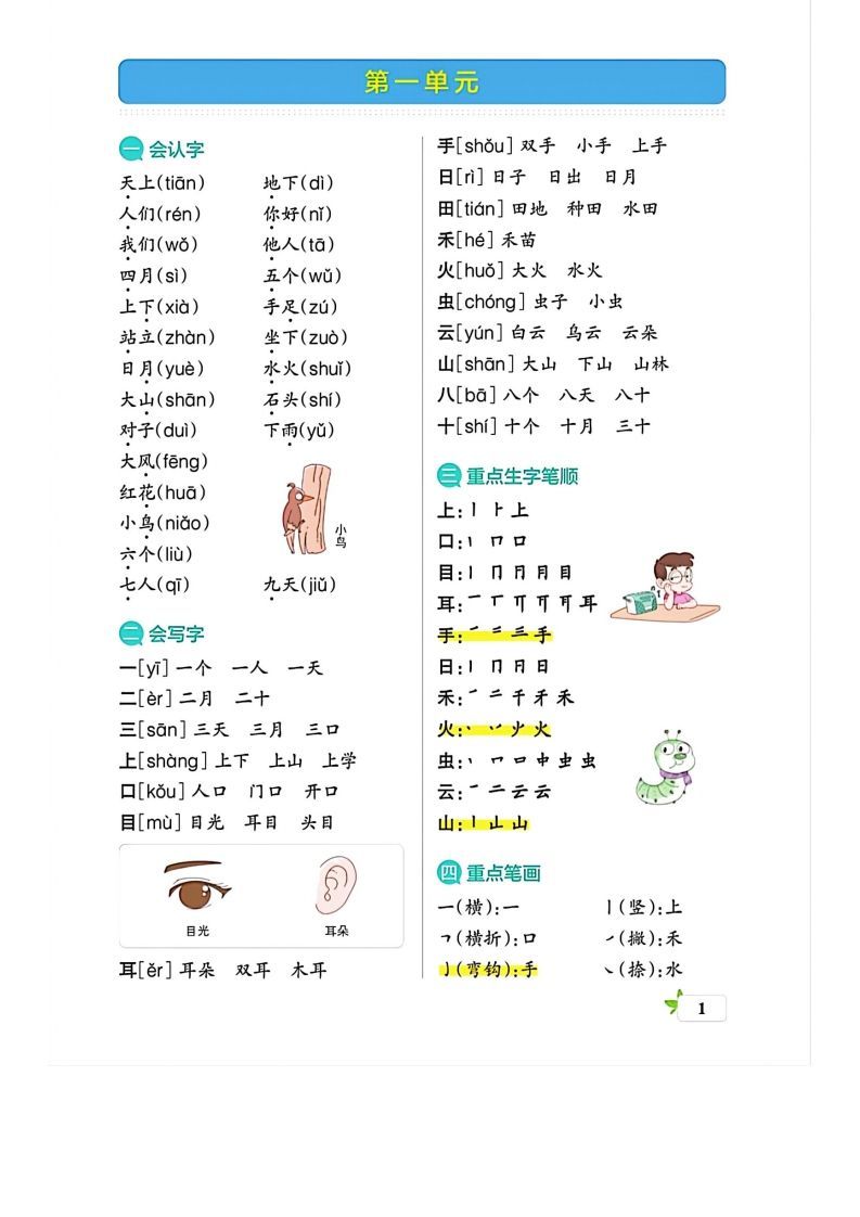 一上语文必考梳理-小初高学习资料下载_真题试卷 - 开学吧资料库