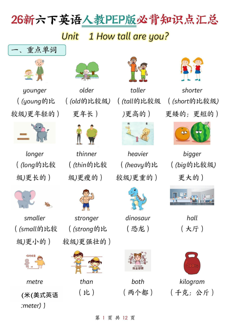 26新六下英语人教PEP版必背知识点汇总-小初高学习资料下载_真题试卷 - 开学吧资料库