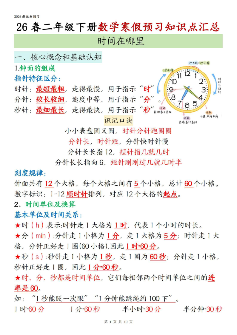 二年级（下）数学 26春寒假预习知识点汇总-小初高学习资料下载_真题试卷 - 开学吧资料库