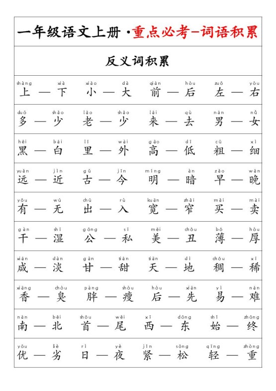 一年级语文上册·重点必考-词语积累-免费学习资料下载 - 开学吧