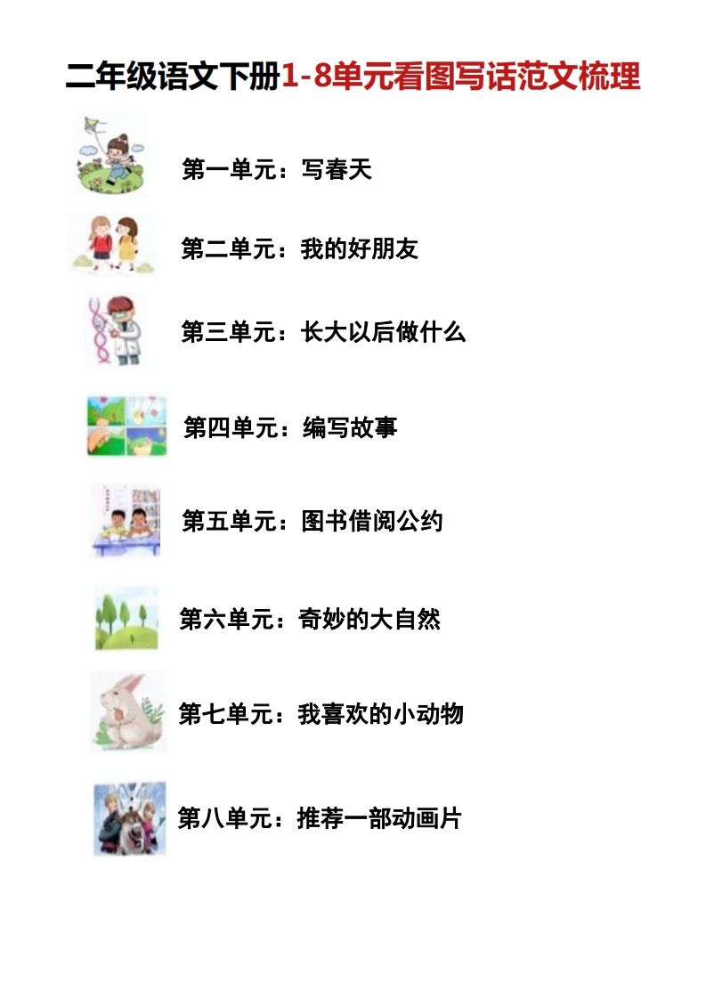 二年级语文下册1-8单元看图写话范文梳理-小初高学习资料下载_真题试卷 - 开学吧资料库