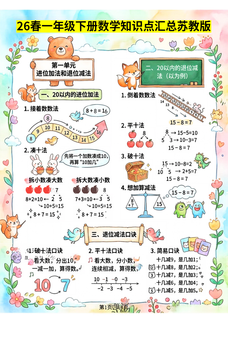 26春苏教版一下数学知识点总结-教学网