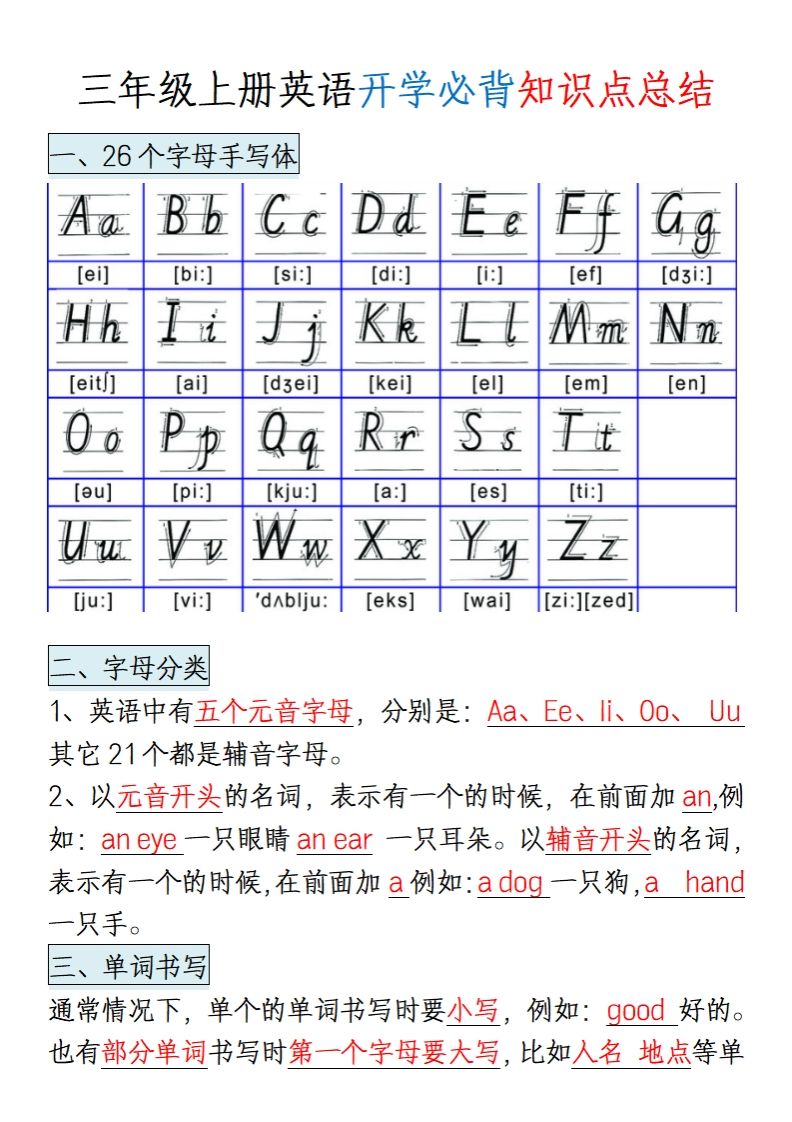 三上英语知识点归纳总结（全国通用版）-小初高学习资料下载_真题试卷 - 开学吧资料库