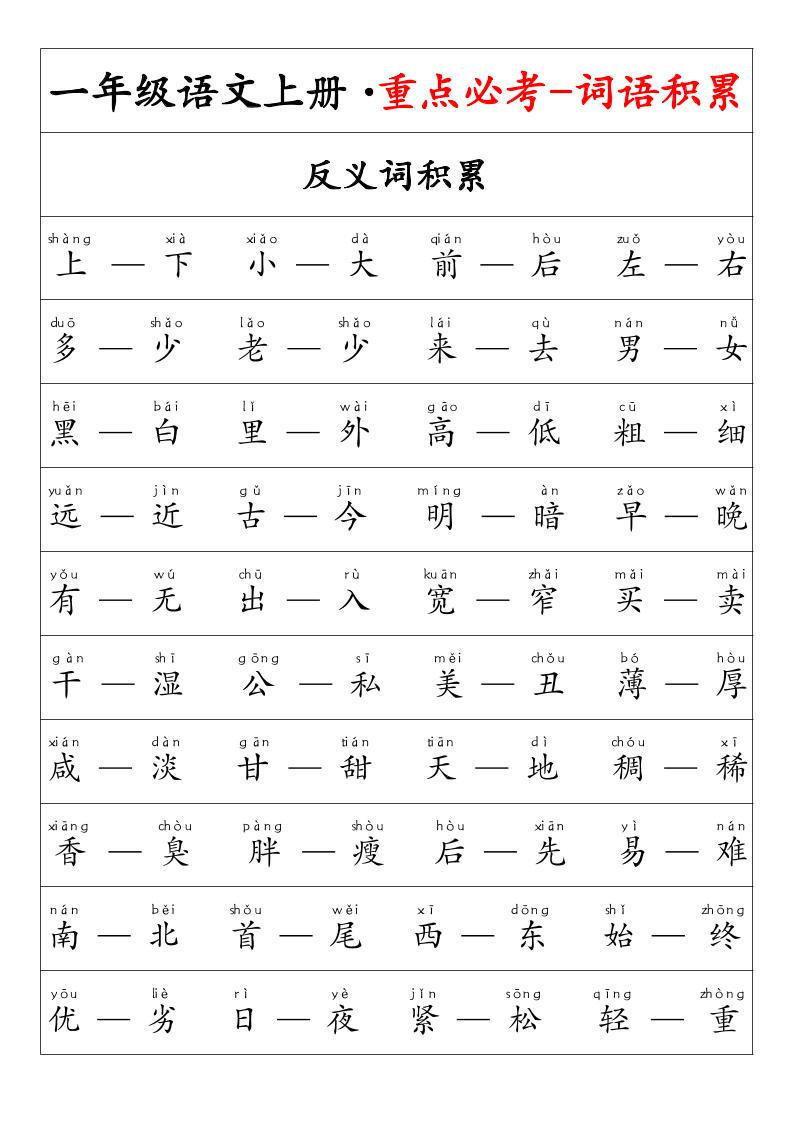 一年级语文上册·重点必考-词语积累-小初高学习资料下载_真题试卷 - 开学吧资料库
