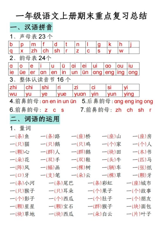 一年级语文上册期末重点复习总结-免费学习资料下载 - 开学吧
