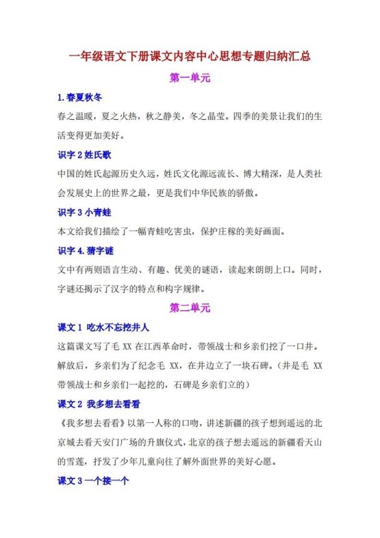 一年级语文下册课文内容中心思想专题归纳汇总-免费学习资料下载 - 开学吧