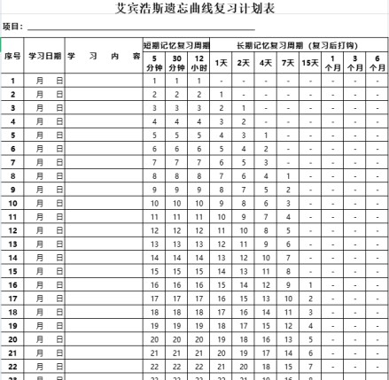 【新版】空白--艾宾浩斯遗忘曲线复习计划表【高清无水印】-免费学习资料下载 - 开学吧