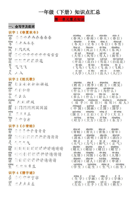 一年级（下册）知识点汇总-免费学习资料下载 - 开学吧