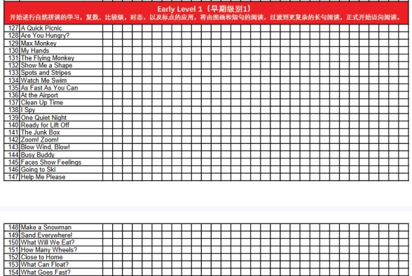 【新版】红火箭阅读打卡表【蓝盒】【高清无水印】-免费学习资料下载 - 开学吧