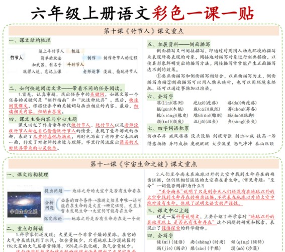 2025秋六年级上册语文知识点课课贴（8页）-免费学习资料下载 - 开学吧