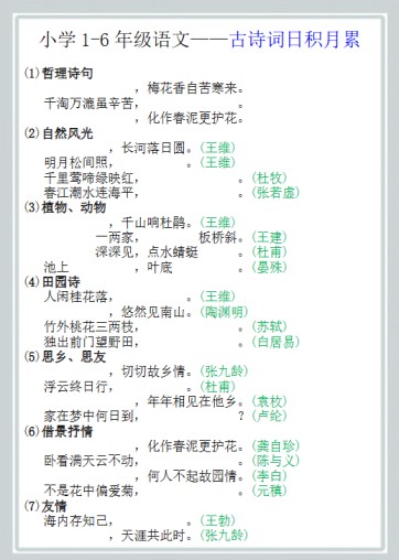 298份！日积月累最新整理持续更新版-高清完整-免费学习资料下载 - 开学吧