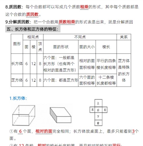 6页!数学五年级下册期末复习必背知识点汇总-免费学习资料下载 - 开学吧