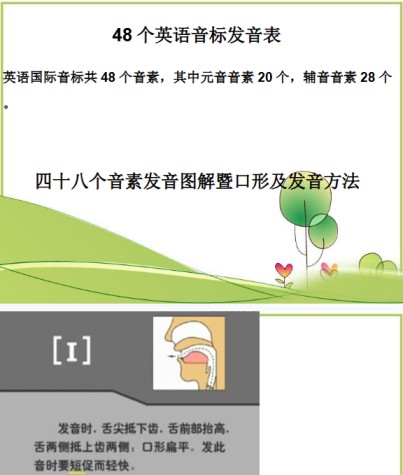48个英语音标口型及发音方法【英语口语整理包】-免费学习资料下载 - 开学吧