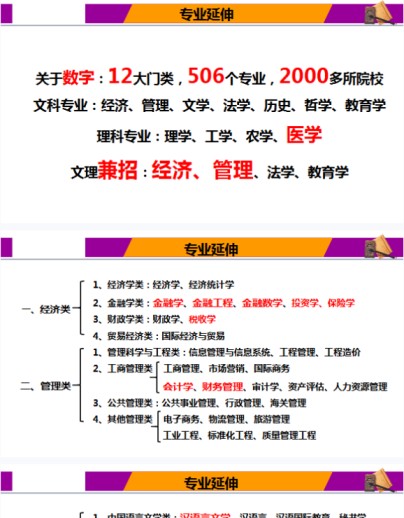 11页!热门专业报考与解读指南-免费学习资料下载 - 开学吧