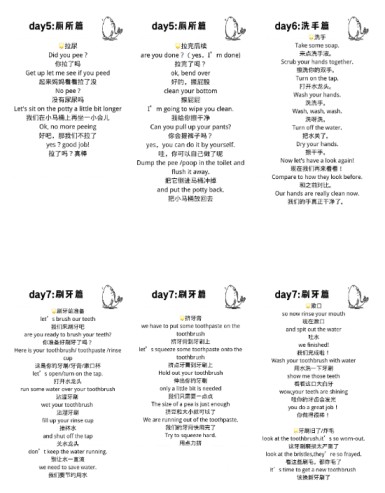 1500句TPR【英语口语整理包】-免费学习资料下载 - 开学吧