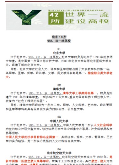 40页!高中家长了解院校必备:名校全面解读-免费学习资料下载 - 开学吧