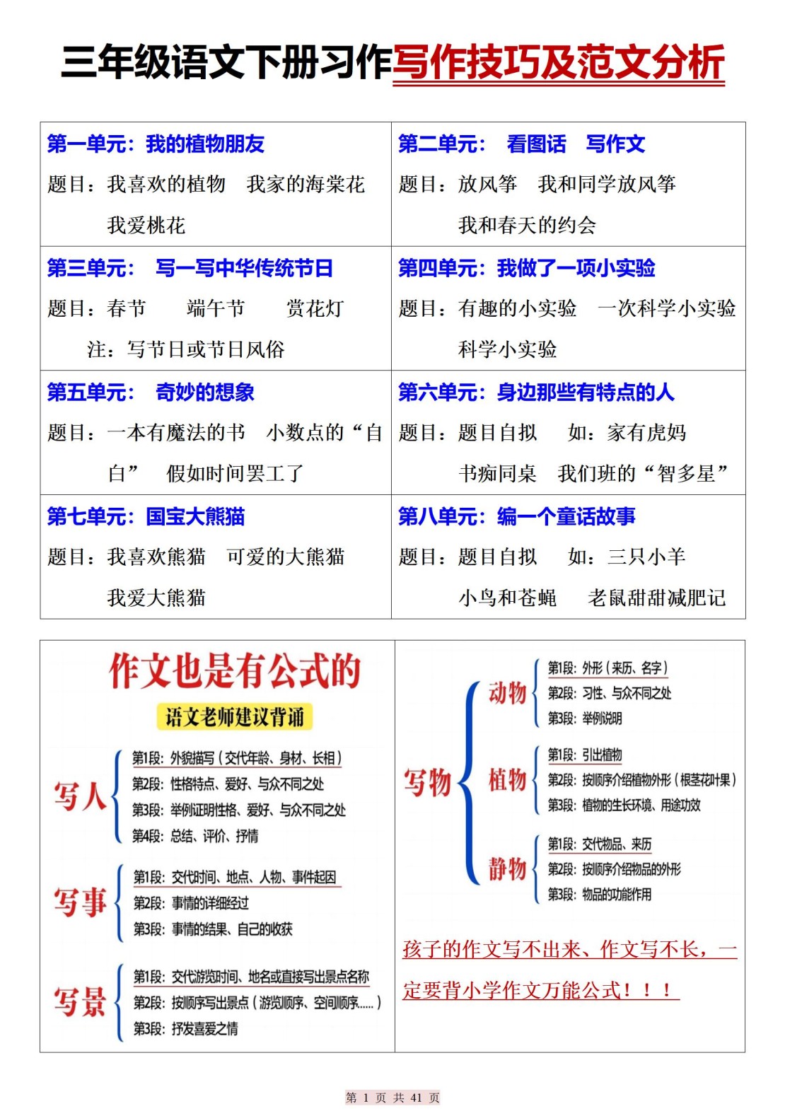 三下语文期末复习习作写作技巧及范文分析（41页）-免费学习资料下载 - 开学吧