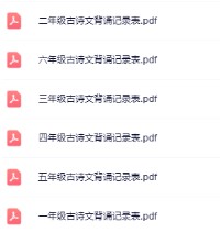 【精品】《暑假古诗文背诵记录表》1-6年级-免费学习资料下载 - 开学吧