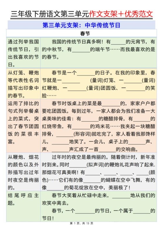 三下语文第三单元作文支架+优秀范文13页-免费学习资料下载 - 开学吧