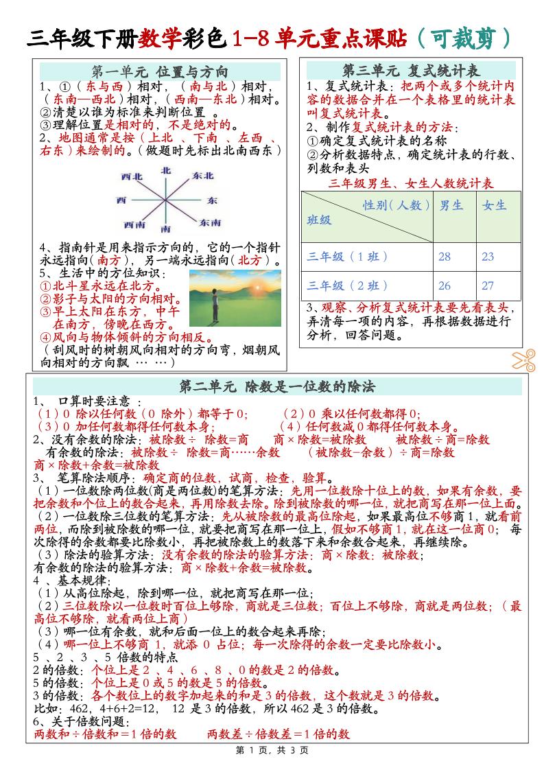 三下数学彩色1-8单元重点课课贴（3页）-小初高学习资料下载_真题试卷 - 开学吧资料库