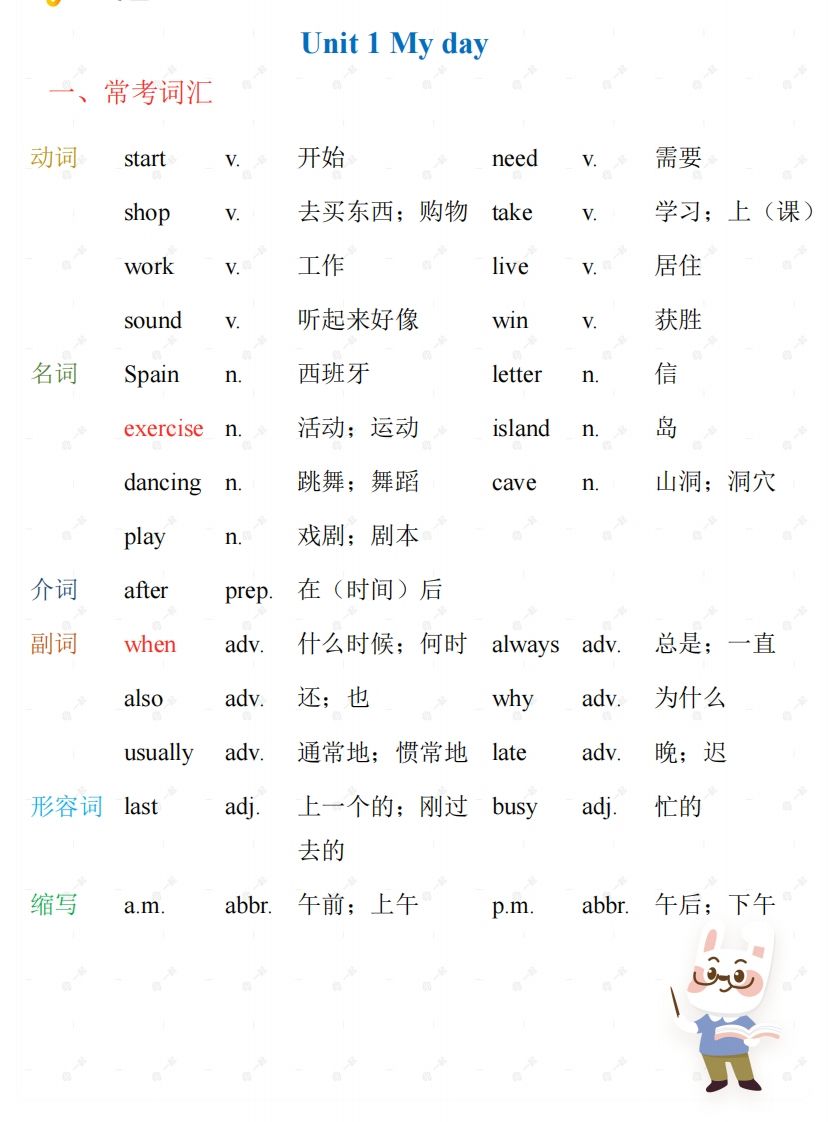 五年级下册英语PEP人教版知识梳理-小初高学习资料下载_真题试卷 - 开学吧资料库