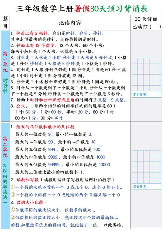 三年级数学上册暑假30天预习背诵表-免费学习资料下载 - 开学吧
