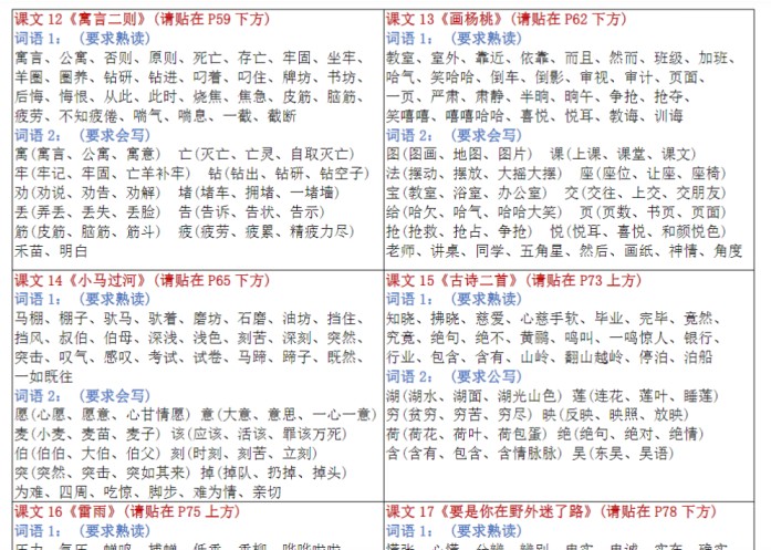 【部编(最新)每课字词预习贴】二下语文-免费学习资料下载 - 开学吧