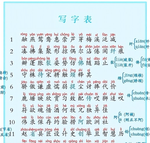 8页三年级下册课后三表(生字表+识字表+词语表）-免费学习资料下载 - 开学吧