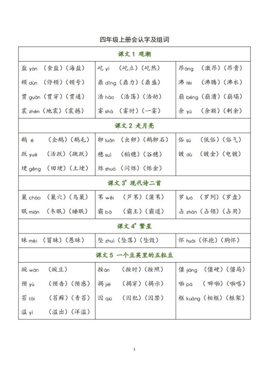 四（上）语文识字表生字组词-免费学习资料下载 - 开学吧