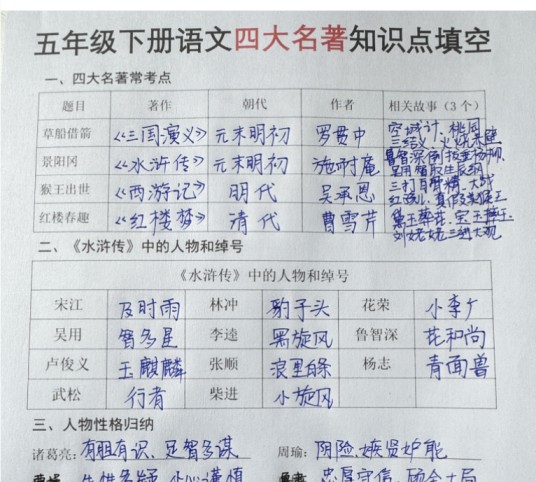 【四大名著知识点填空】五下语文-免费学习资料下载 - 开学吧