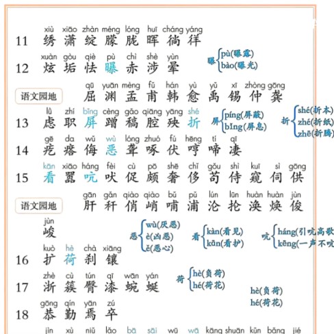 8页四下课后三表（生字表+识字表+词语表）-免费学习资料下载 - 开学吧