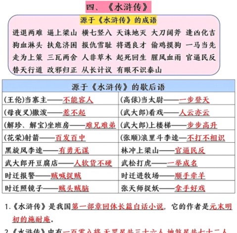 15页寒假预习五年级下册语文四大名著常考重点-免费学习资料下载 - 开学吧