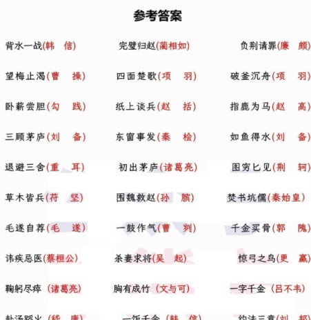 12页【小升初专项复习】—成语的出处和典故+文学常识-免费学习资料下载 - 开学吧