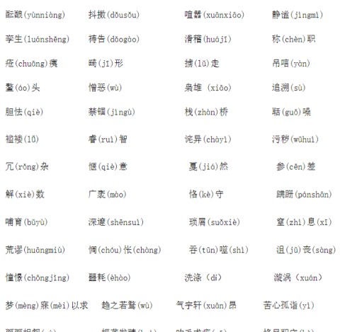 六年级下册语文-小升初专项复习：1 字音、字形-部编版-免费学习资料下载 - 开学吧