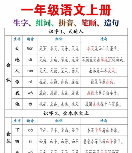 一上语文生字，组词，造句-免费学习资料下载 - 开学吧