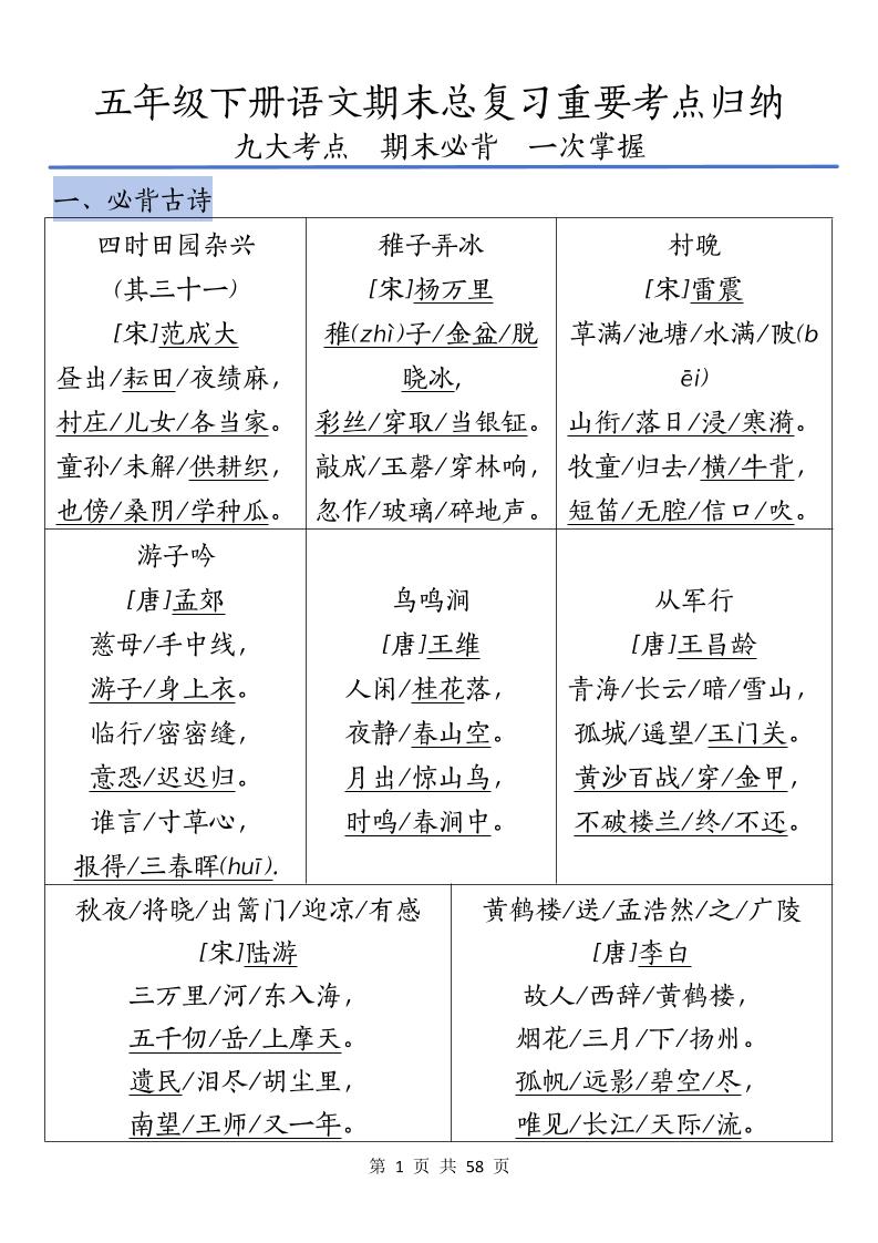 五下语文期末总复习重要考点归纳-小初高学习资料下载_真题试卷 - 开学吧资料库