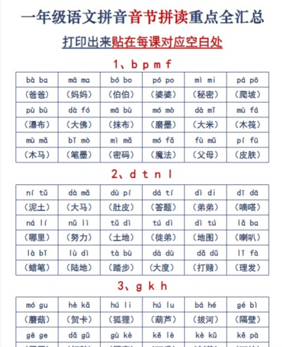 一语上拼音音节拼读重点全汇总6页-免费学习资料下载 - 开学吧
