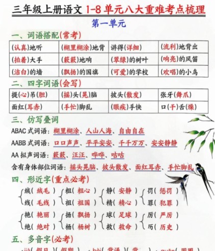 三年级上册语文八大重难考点梳理-免费学习资料下载 - 开学吧