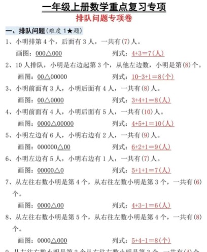 二年级上册数学重点复习专项-免费学习资料下载 - 开学吧