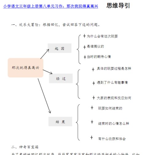 三上第八单元 那次我玩得真高兴-免费学习资料下载 - 开学吧