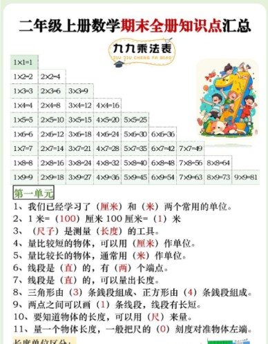 二年级上册数学全册知识点-免费学习资料下载 - 开学吧