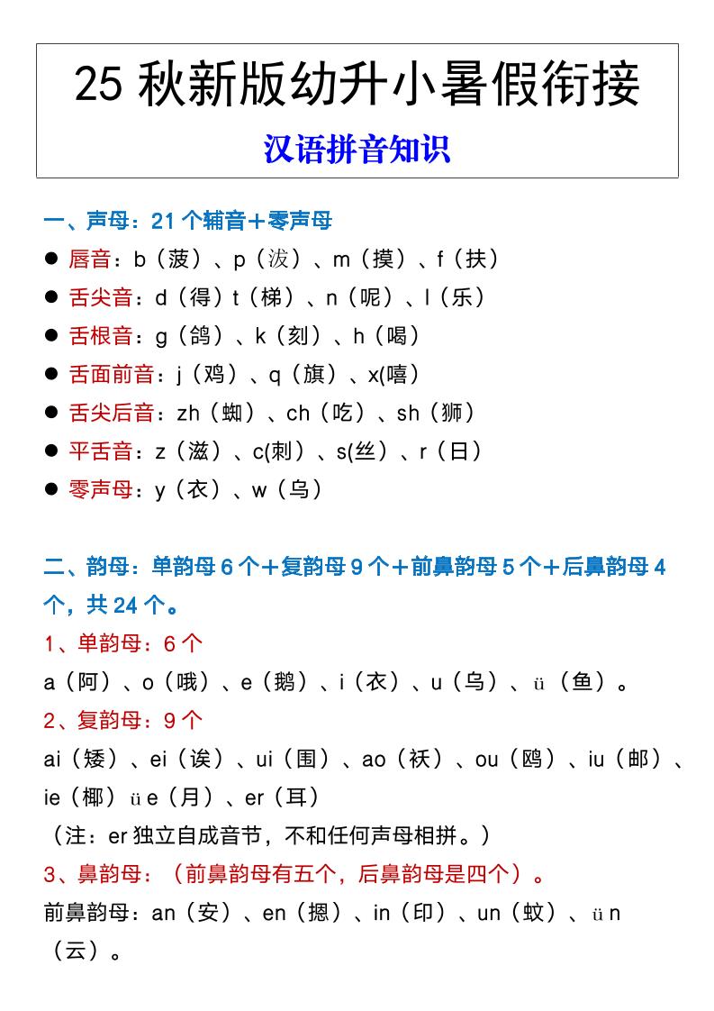 【2025秋新版】幼升小暑假衔接汉语拼音知识-小初高学习资料下载_真题试卷 - 开学吧资料库