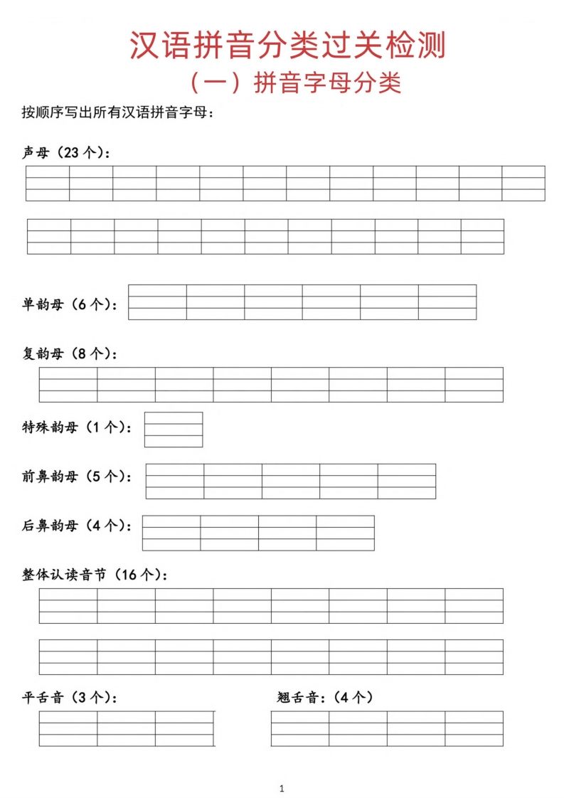 汉语拼音分类过关检测-小初高学习资料下载_真题试卷 - 开学吧资料库