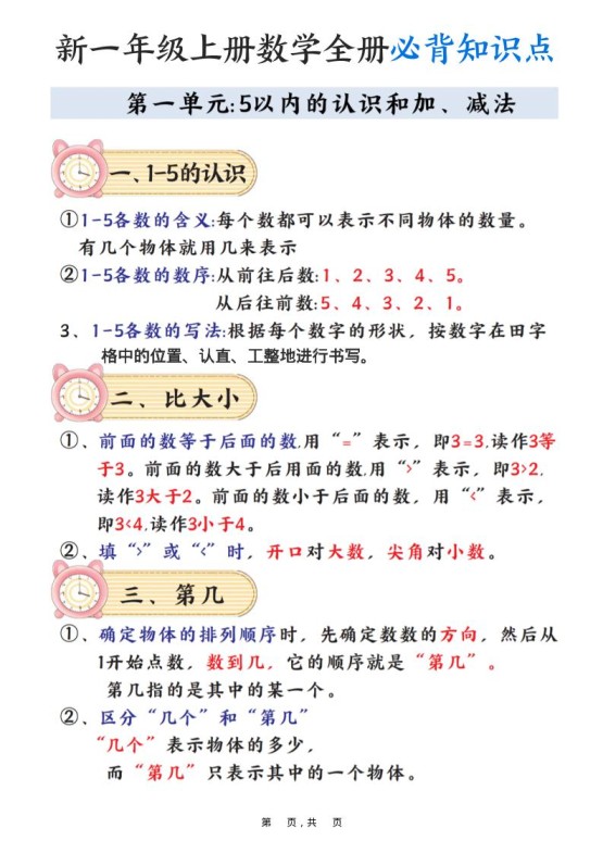 新一上数学全册必背知识点笔记（8页）-免费学习资料下载 - 开学吧