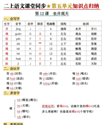 二年级上册语文课堂同步第五单元知识点汇总-免费学习资料下载 - 开学吧