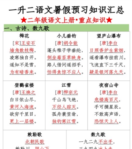 一升二语文暑假预习知识汇总-免费学习资料下载 - 开学吧