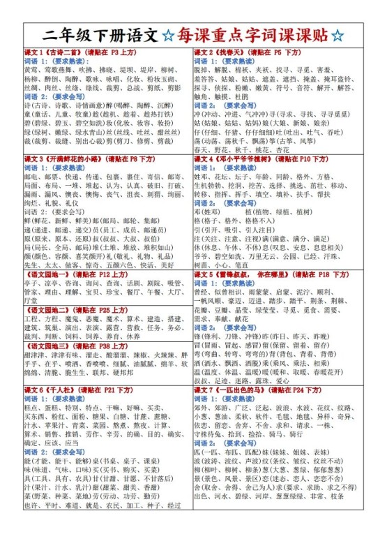 新二下语文每课重点字词课课贴4页-免费学习资料下载 - 开学吧