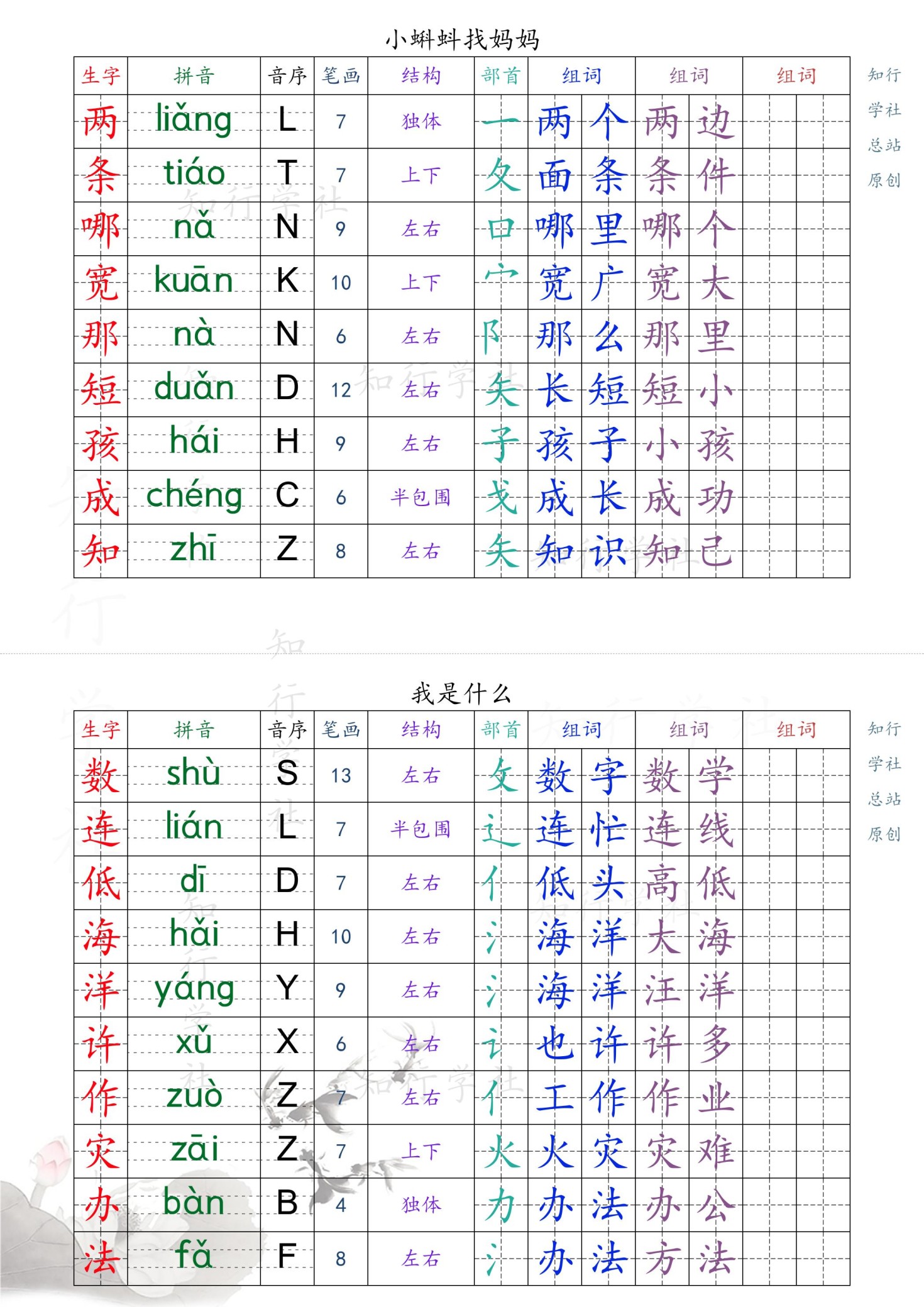 新版2025秋二年级上册语文课课贴_1-9页（后续更新）-免费学习资料下载 - 开学吧