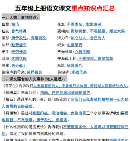 五年级上册语文课文重点知识点汇总-免费学习资料下载 - 开学吧